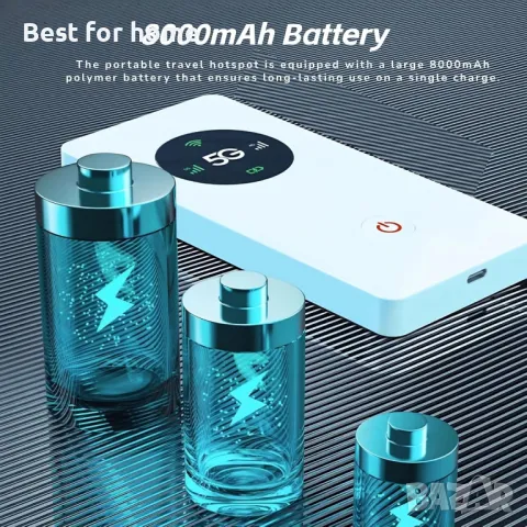 5G мобилен WiFi рутер супер бърз, WPS от ASHATA, снимка 9 - Рутери - 49337087