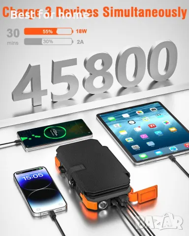 Супер мощна батерия със соларни панели 45 800 mAh WASTDE , снимка 2 - Външни батерии - 47816144