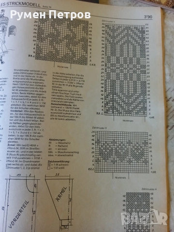Списание SIBYLLE, ГДР., снимка 10 - Списания и комикси - 52773683