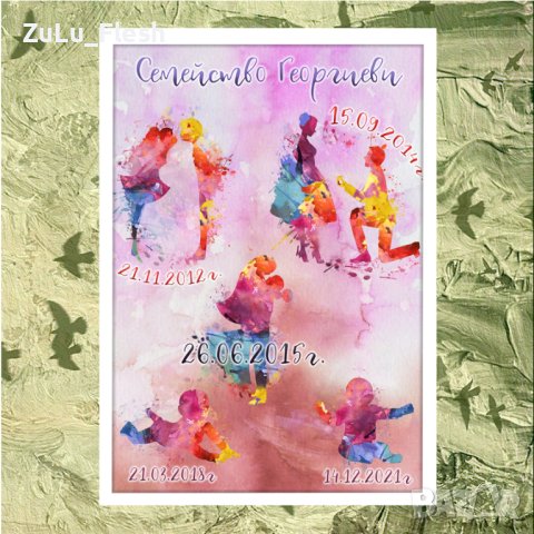 Бебешки визитки, колажи, хронологично табло , снимка 4 - Картини - 41203909