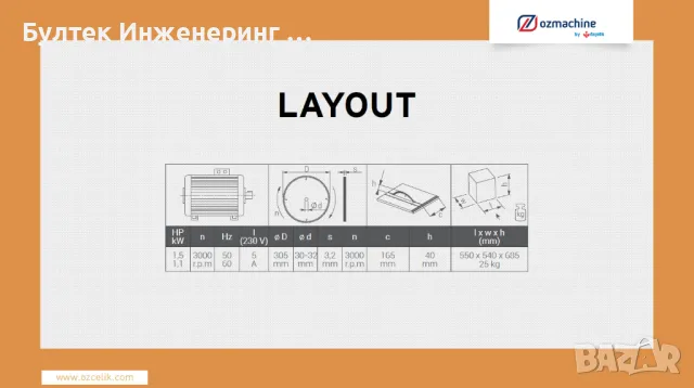 Преносим циркуляр OZCELIK Alfa, снимка 8 - Други машини и части - 48396734
