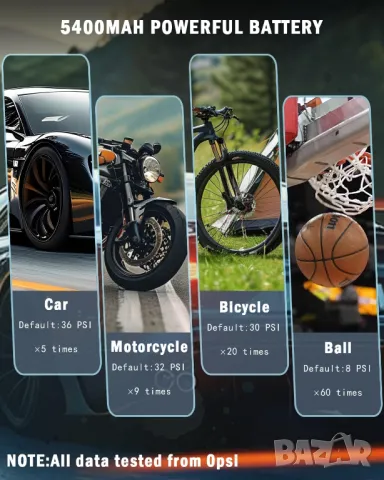 Акумулаторен компресор с дисплей за помпане с детектор за налягане, снимка 2 - Аксесоари и консумативи - 49818236