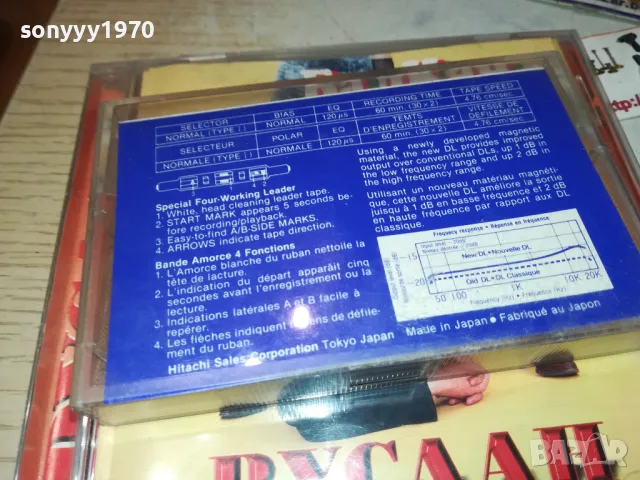 РУСЛАН БАЛКАН-КАН-КАН ЗАПИС ОТ ЦД НА КАСЕТА 1311241041, снимка 9 - Аудио касети - 47950477