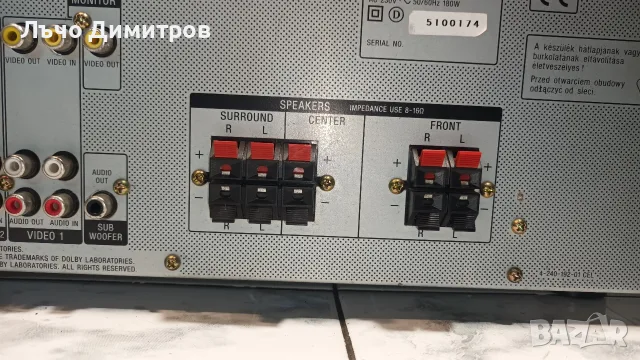 SONY    STR-DE585, снимка 9 - Ресийвъри, усилватели, смесителни пултове - 55780065
