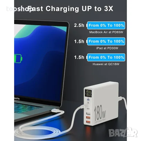 Чисто нова настолна зарядна станция 180W GaN с LCD дисплей и 6 порта  , снимка 5 - Оригинални зарядни - 55746560