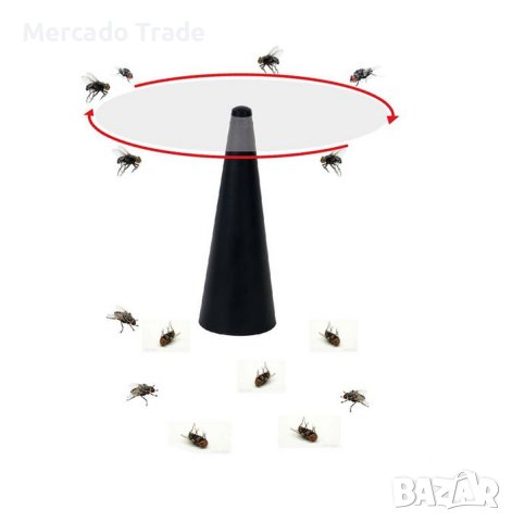 Вентилатор за насекоми Mercado Trade, Настолен, Батерий, ЧеренНастолен вентилатор за насекоми, снимка 2 - Вентилатори - 41269477