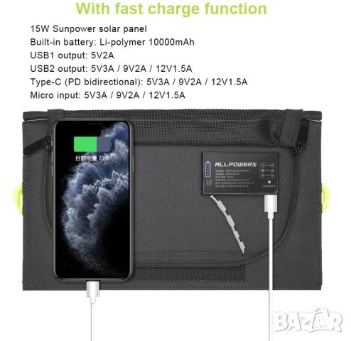 ALLPOWERS™ PD18W 5V3A 9V2A 12V1.5A 21W 3x Сгъваем Соларен Панел Вградена Батерия 10000mAh Power Bank, снимка 15 - Къмпинг осветление - 41331683