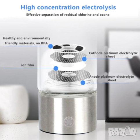 Йонизатор Алкална Вода Водородни Йони Алкалайзер Хидрогениране pH 9.9 Алкализатор Водородна Вода H2O, снимка 4 - Други - 41262769