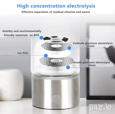 Генератор на Жива Вода Алканизатор Генератор на Вода с Понижена Проводимост Анолит Генератор Вода, снимка 4 - Кани - 48141190