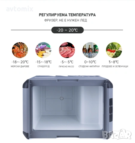 Хладилна кутия с компресор 12V/24V 35 литра, снимка 15 - Аксесоари и консумативи - 53829523