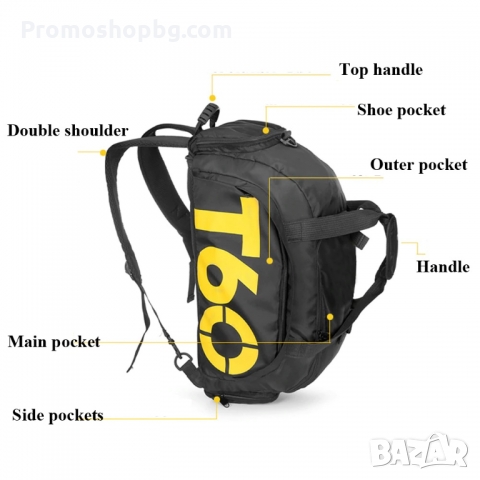 Спортен сак / Раница - 2 в 1, gym bag, travel bag, чанта за фитнес, снимка 9 - Сакове - 36077170