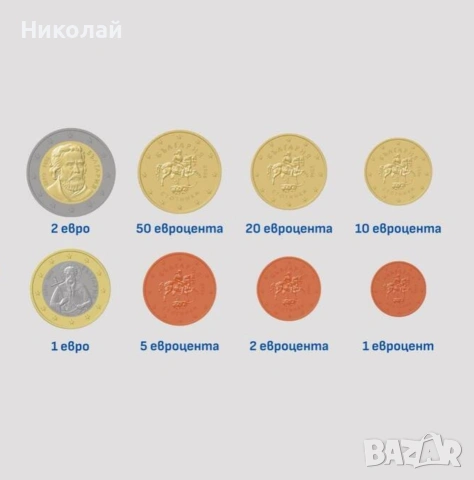 Продават се български евро монети UNC ( не циркулирали )