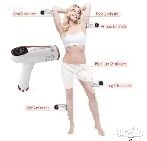 Електрически лазарен фотоепилатор BHRL04, снимка 9 - Други - 49411209