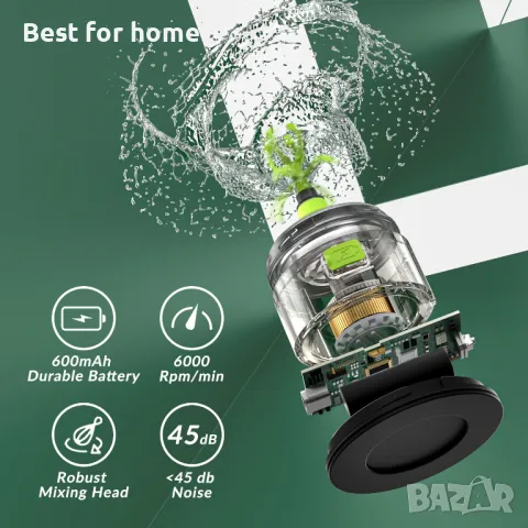 Акумулаторен шейкър- бутилка за протеинов шейкър HeaDot, снимка 3 - Фитнес уреди - 48485951