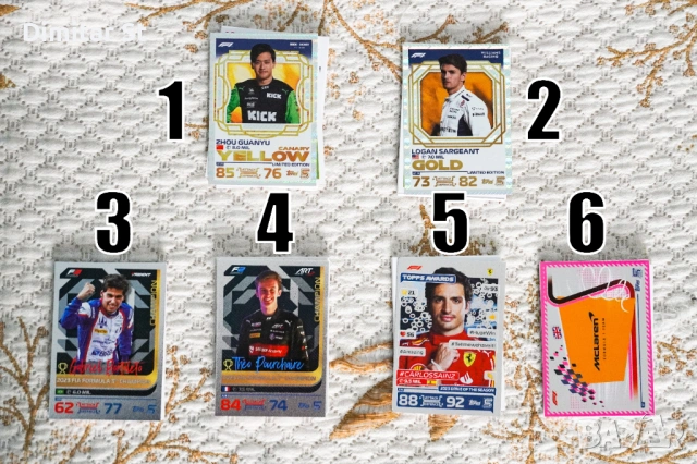 Turbo Attax 2024 карти