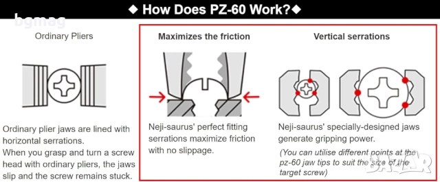 Мултифункционални клещи ENGINEER PZ-60 и за премахване на болтове, снимка 6 - Клещи - 51897300