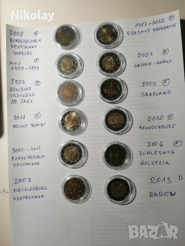 КОЛЕКЦИОНЕРСКИ 2 ЕВРОВИ МОНЕТИ 12 БР., НУМИЗМАТИЧЕН БОКС, снимка 8 - Нумизматика и бонистика - 27673774