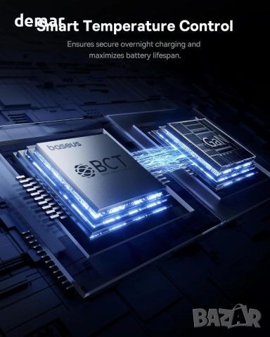 Зарядно Baseus 100W с три порта, 2 USB C, 1 USB A, компактно PPS, снимка 5 - Оригинални зарядни - 52085450