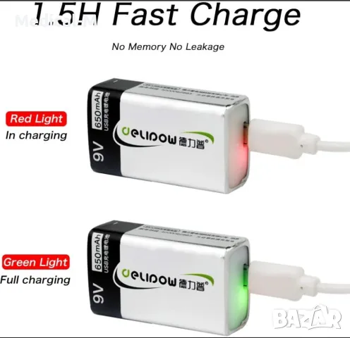 Водоустойчив Металдетектор HS10 Pinpointer Металотърсач Пинпойнтер, снимка 6 - Други спортове - 49491204