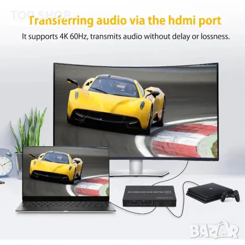 HDMI KVM превключвател 2 компютъра - 1 монитор 4K 60Hz, снимка 4 - Кабели и адаптери - 49457629