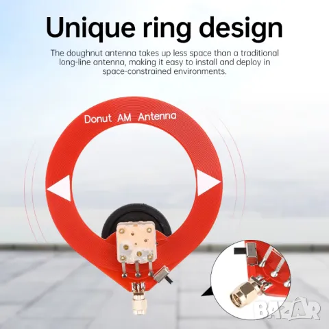 Антена за средни вълни 500kHz-2000kHz / червена, снимка 4 - Друга електроника - 50262979