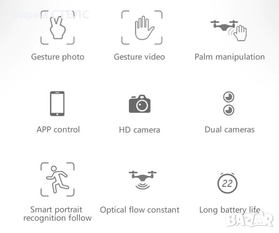 Дрон STELS SG106, Две Камери 1080p, снимка 9 - Дронове и аксесоари - 40250761