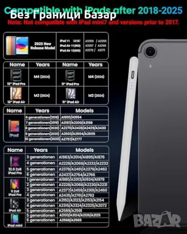 Нов Стилус писалка за iPad Pro/Air/Mini – магнитна, бързо зареждане, снимка 6 - Друга електроника - 49683394