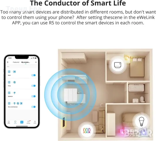 SONOFF R5 SwitchMan безжичен ключ, снимка 3 - Ключове, контакти, щепсели - 48514249