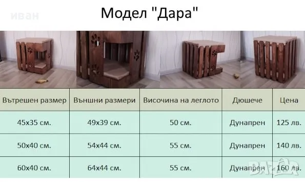 Къща за куче, котка - модел Дара , снимка 8 - За кучета - 47620520