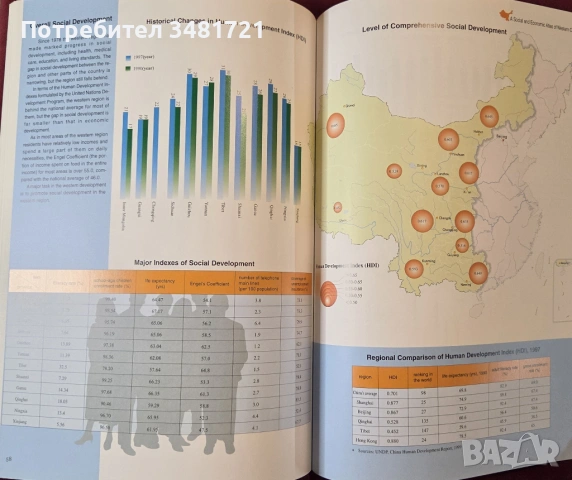 Социално-икономически атлас на Западен Китай / A Social and Economic Atlas of Western China, снимка 8 - Енциклопедии, справочници - 53749295