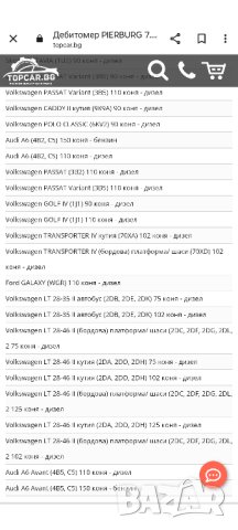 Дебитомер , снимка 8 - Части - 44390506