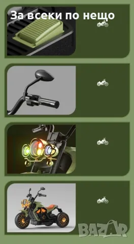 Детски електрически мотоциклет, снимка 6 - Детски велосипеди, триколки и коли - 48762982
