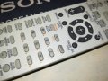 SONY RM-ADU005 AUDIO REMOTE CONTROL 3007231215, снимка 4