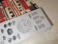 PHILIPS DVD RECORDER-ВНОС SWISS 2812251749, снимка 17