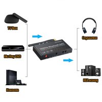 DAC 192kHz Bluetooth цифров към аналогов конвертор дистанционно RCA, снимка 3 - Аудиосистеми - 40979473
