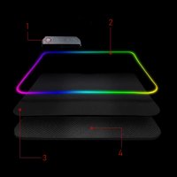 Осветителна RGB подложка за мишка, снимка 8 - Други - 38850240