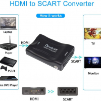 Аудио и видео конвертор, HDMI женско към SCART женско , PAL/NTSC, снимка 3 - Кабели и адаптери - 36228087