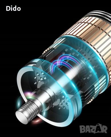 Бръснарски тример R Force 06  Код на продукт: TS6117, снимка 3 - Фризьорски принадлежности - 39533408