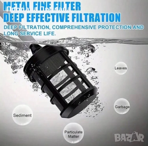 Акумулаторна Водоструйка 24V Пълен Комплект!, снимка 3 - Аксесоари и консумативи - 52416514