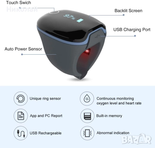 Wellue O2Ring Oxygen Monitor, снимка 8 - Друга електроника - 51762244