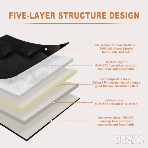 ПРОМОЦИЯ Сгъваем матрак / къмпинг матрак 100 x 200см GE20007, снимка 3 - Други - 42493727
