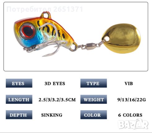 Спинери , снимка 8 - Стръв и захранки - 34289496