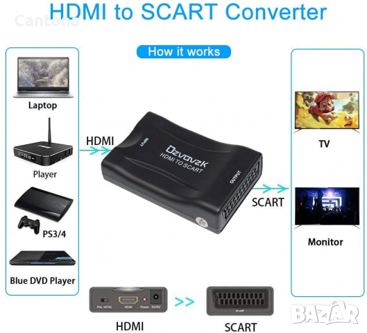 Аудио и видео конвертор, HDMI женско към SCART женско , PAL/NTSC, снимка 3 - Кабели и адаптери - 36228087