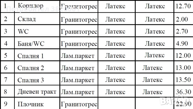 Къща с 3 спални в Добрева Чешма, асфалт, снимка 3 - Къщи - 52707394