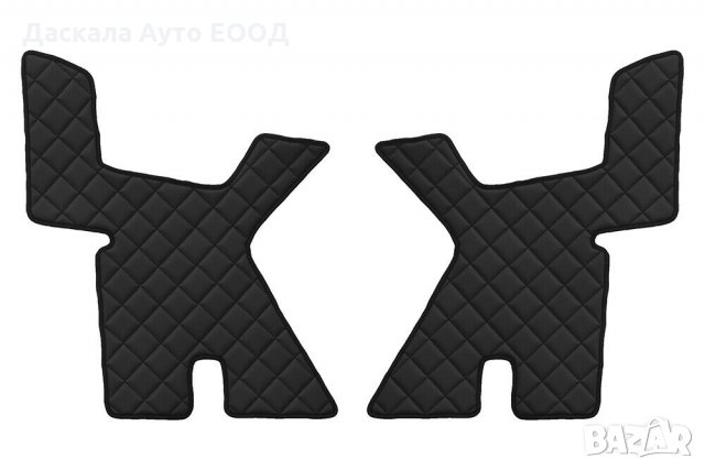 Стелки за врати врата от еко кожа за Рено Renault Gama T 2014г.+ , 5 цвята