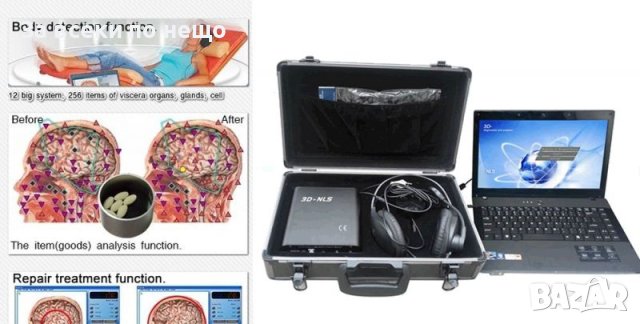 Апарат за нелинейна диагностика 3D NLS, снимка 4 - Уреди за диагностика - 42425077