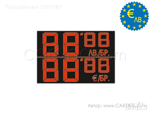 Етикети за цени за бутилки в Евро и лева, снимка 11 - Друго търговско оборудване - 50957841