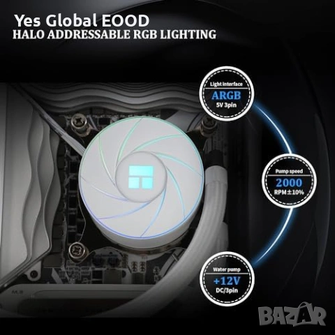 Thermalright AQUA ELITE 360 White ARGB V2, снимка 4 - Други - 53511255