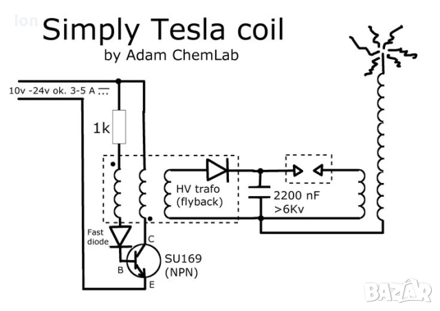 Високоволтови кондензатори 2200pF/6000V, снимка 2 - Друга електроника - 34385324