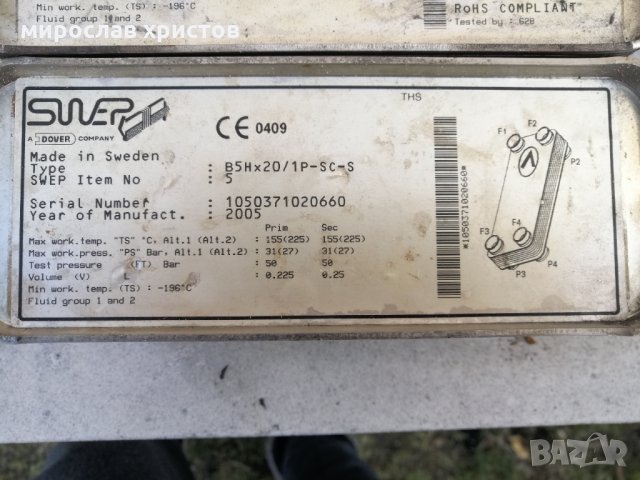 Пластинчати топлообменици , снимка 10 - Други машини и части - 36021218